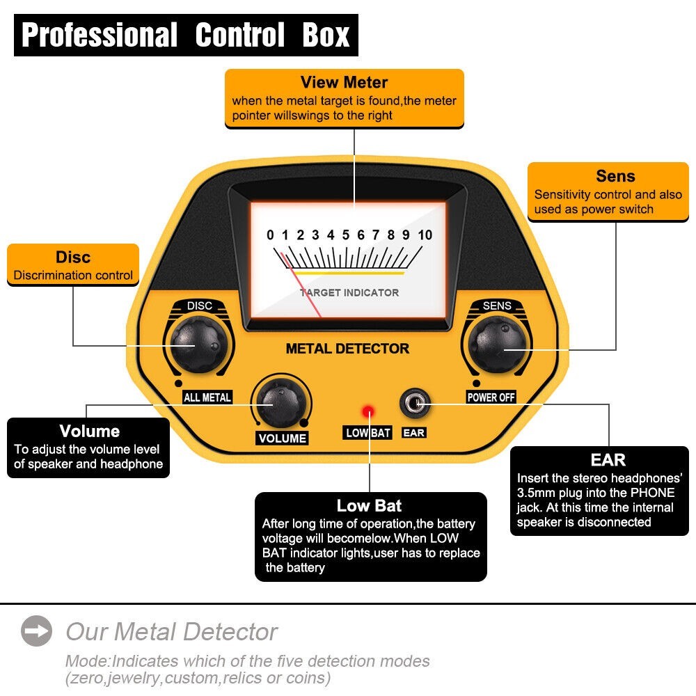 Detector de metales Profesional. - Imagen 7
